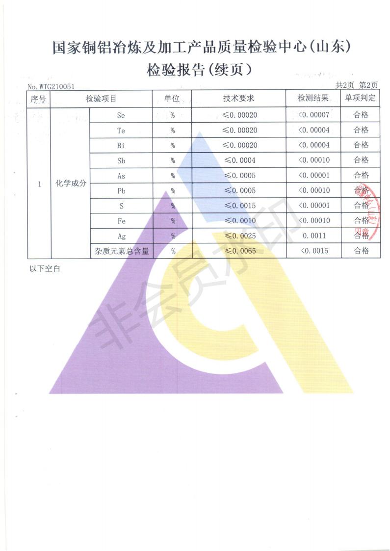 2021年阴极铜检测报告(图3)