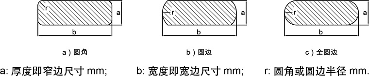 铜母排 铜排 铜母线排(图2)